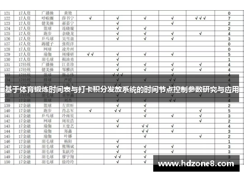基于体育锻炼时间表与打卡积分发放系统的时间节点控制参数研究与应用